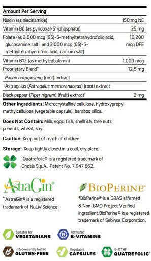 NuMedica Methyl Folate Optimizer 60vc