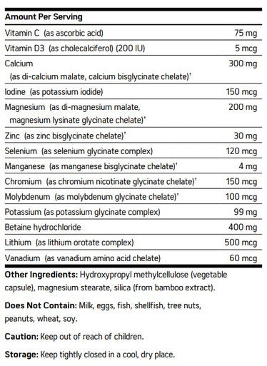 NuMedica MineralPlex 120vc