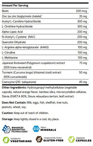 NuMedica Mitochondrial Recharge 90vc