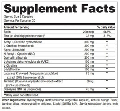 Neurobiologix Mood Plus 60c