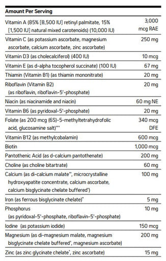 NuMedica MultiMedica For Women 120c