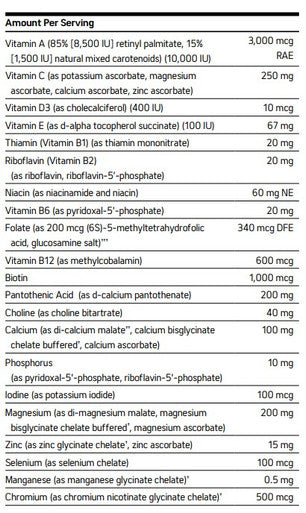 NuMedica MultiMedica without Iron 120vc