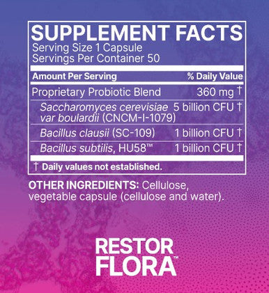 Microbiome Labs RestorFlora 50 capsules