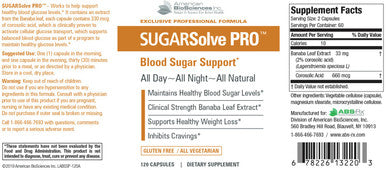 American Biosciences SugarSolve Pro 120c