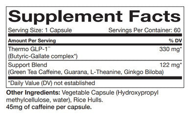 Approved Medical Solutions Thermo GLP-1 60c